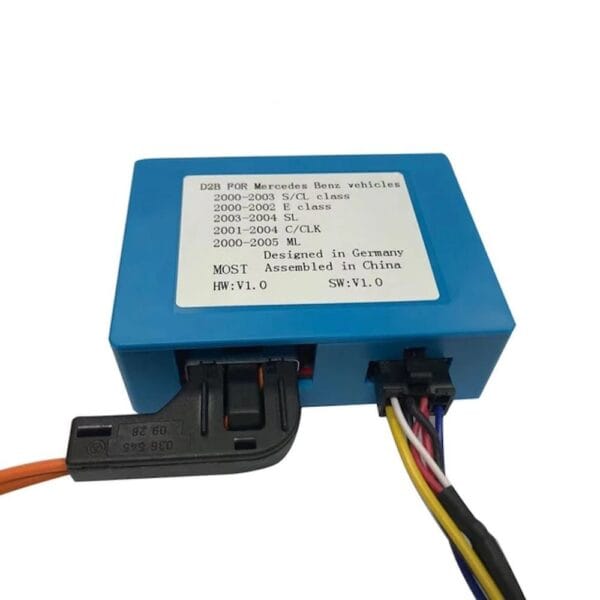 AIN-98885 - Digital iQ - DIGITAL IQ OPTICAL_10 INTERFACE for MERCEDES - ALL IN POINT - LEFKELIS.GR