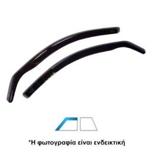 ALL IN POINT ΑΝΕΜΟΘΡΑΥΣΤΕΣ ΓΙΑ AUDI Q5 5D 2009-2016 ΖΕΥΓΑΡΙ ΑΠΟ ΕΥΚΑΜΠΤΟ ΦΙΜΕ ΠΛΑΣΤΙΚΟ HEKO - 2 ΤΕΜ. - AIN-108883 LEFKELIS.GR