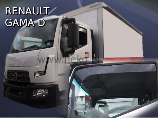 ALL IN POINT ΑΝΕΜΟΘΡΑΥΣΤΕΣ ΓΙΑ RENAULT Gama D Cab 2