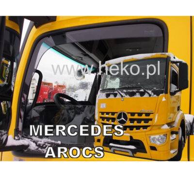 ALL IN POINT ΑΝΕΜΟΘΡΑΥΣΤΕΣ ΓΙΑ MERCEDES ACTROS MP4 2012+ / ANTOS 2012+ ΖΕΥΓΑΡΙ ΑΠΟ ΕΥΚΑΜΠΤΟ ΦΙΜΕ ΠΛΑΣΤΙΚΟ HEKO - 2 ΤΕΜ - AIN-182459 LEFKELIS.GR