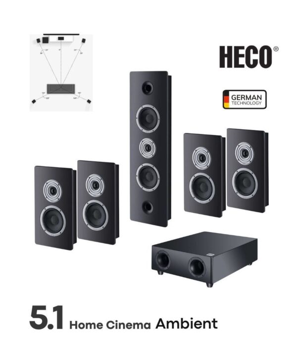 All in point Κολωνου 1 Περιστερι - Heco Ηχεία Home Cinema 5.1 Ambient Black (Σετ) Home Cinema 5.1 Ambient
