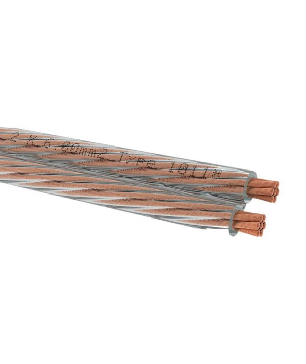 All in point Κολωνου 1 Περιστερι - Oehlbach Speaker Wire SP-60 Καλώδιο Ηχείων 4m Διάφανο (Τεμάχιο) D1C310