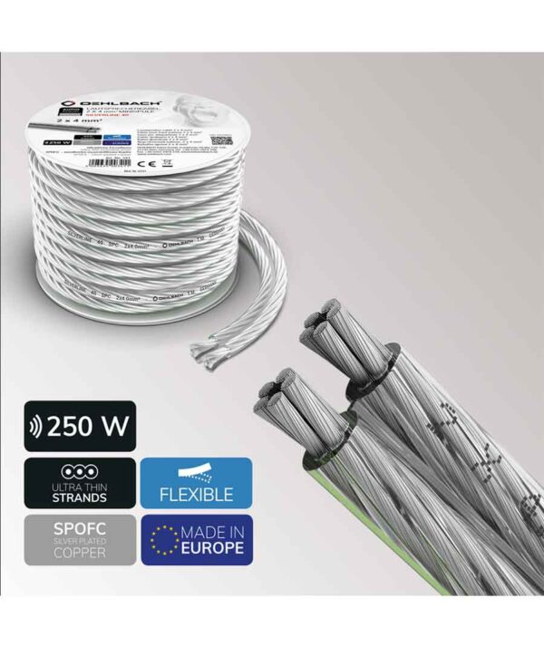 Oehlbach Silverline SP-40 Επάργυρο Καλώδιο Ηχείων 4m Διάφανο (Τεμάχιο) - Image 2