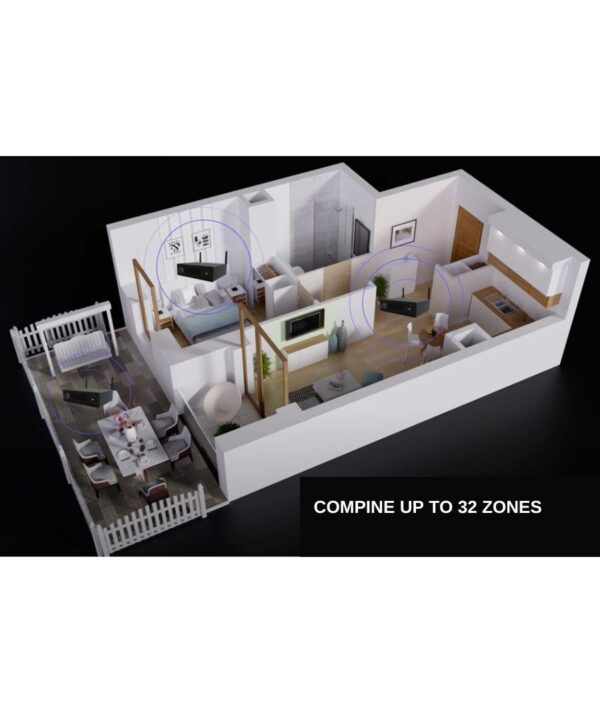 ArtSound SMART EVO Streaming Multiroom Ενισχυτής 2 x 80 W - Image 2
