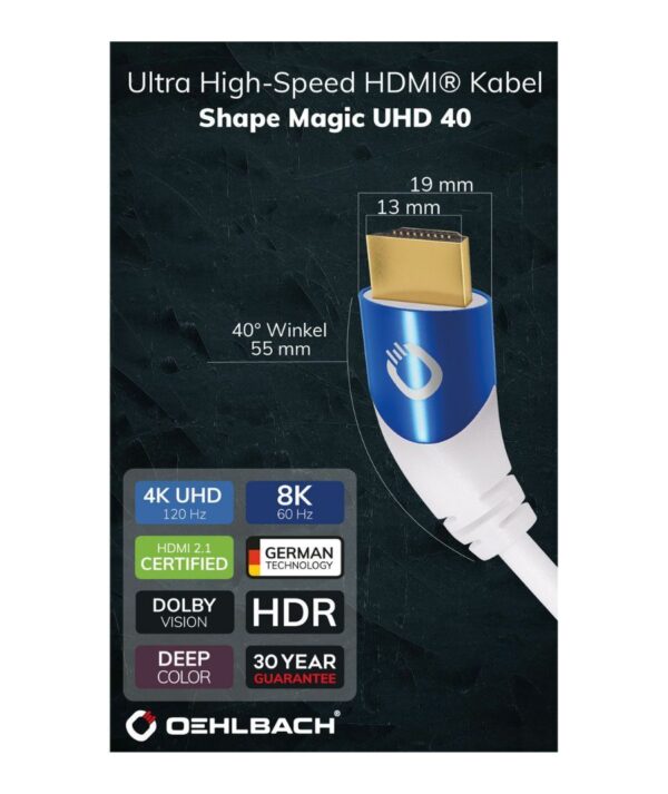 Oehlbach Shape Magic UHD 40 Ultra High-Speed HDMI® Καλώδιο 1,5 m White - Image 3