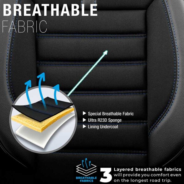 Καλύμματα Αυτοκινήτου Otom Limited Design Universal Jacquard / Lacost / Δερματίνη Σετ Εμπρός / Πίσω 11 Τεμαχίων Μαύρο Με Μπλε Ραφές LMT-103 - Image 3