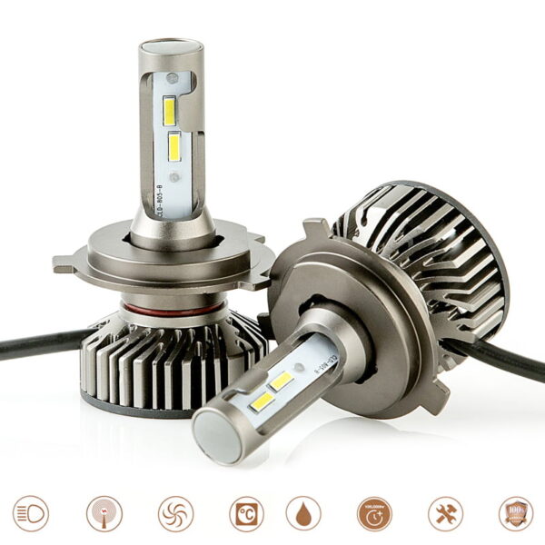 All in point - ΣΥΣΤΗΜΑ LED K6 H4 23W 1800-2100LM