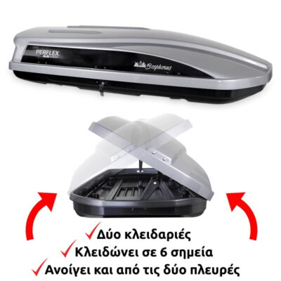 All in point - ΜΠΑΓΚΑΖΙΕΡΑ 480L "PERFLEX BOSPHORUS"