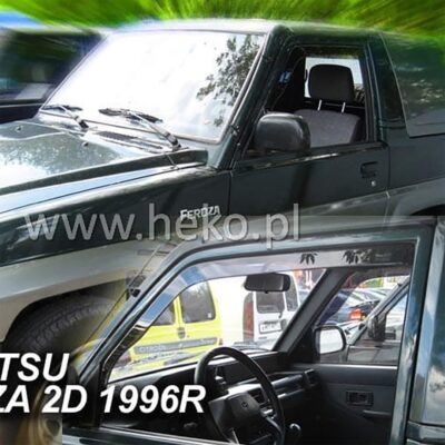 ALL IN POINT ΑΝΕΜΟΘΡΑΥΣΤΕΣ ΓΙΑ DAIHATSU FEROZA 2D 1989-1998 ΖΕΥΓΑΡΙ ΑΠΟ ΕΥΚΑΜΠΤΟ ΦΙΜΕ ΠΛΑΣΤΙΚΟ HEKO - 2 ΤΕΜ. - AIN-16115 iluma.GR