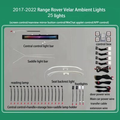 AIN-108115 - Digital iQ - DiQ AMBIENT RANGE ROVER VELAR (TRIM) mod. 2017-2023