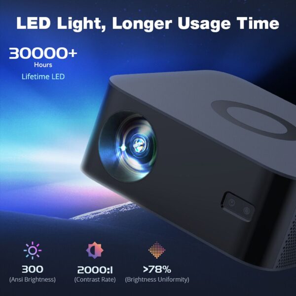 TOPLEO TP600 PORTABLE 1080P LED 650 ANSI SMART GOOGLE CERTIFICATED PROJECTOR - Image 3