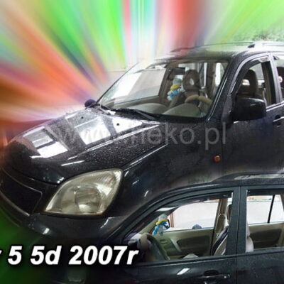 ALL IN POINT ΑΝΕΜΟΘΡΑΥΣΤΕΣ ΓΙΑ DR 5 MOTOR 5D 2007+ ΣΕΤ ΑΥΤΟΚΙΝΗΤΟΥ ΑΠΟ ΕΥΚΑΜΠΤΟ ΦΙΜΕ ΠΛΑΣΤΙΚΟ HEKO - 4 ΤΕΜ. - AIN-176945 iluma.GR